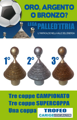 Spot Trofei Palleditria